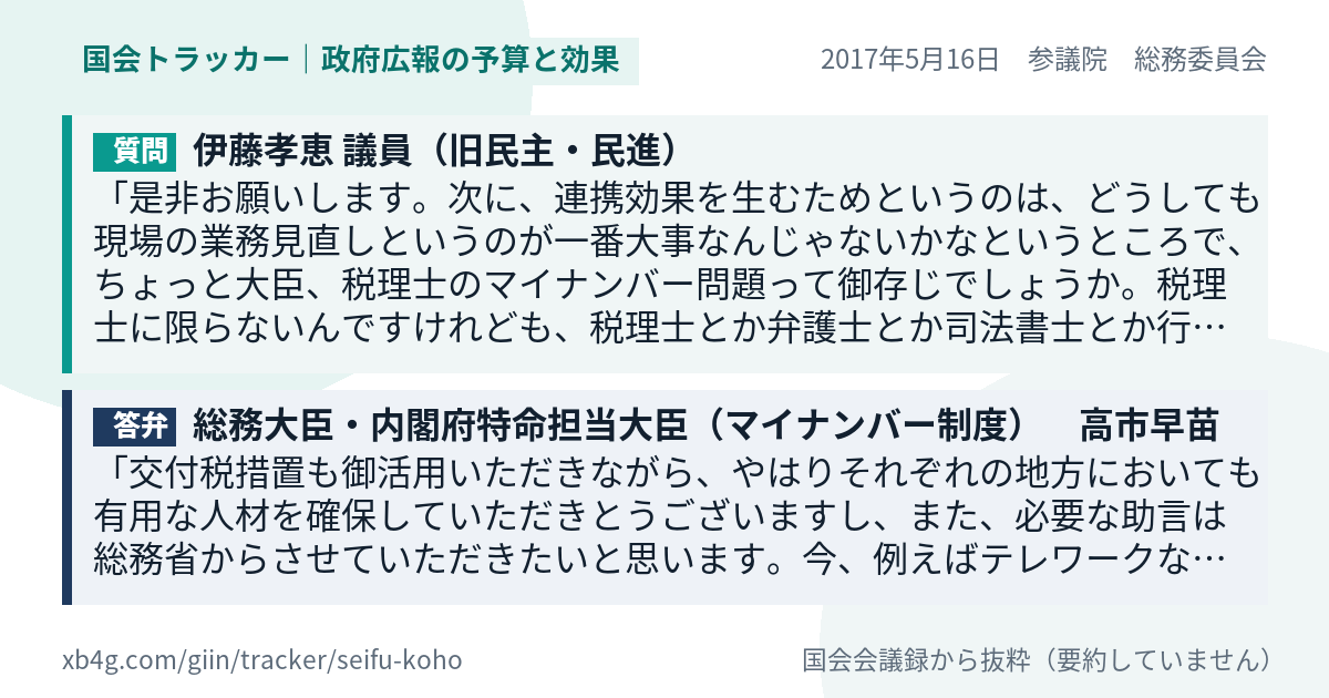 質問と答弁のカード
