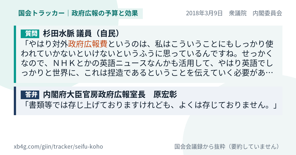 質問と答弁のカード