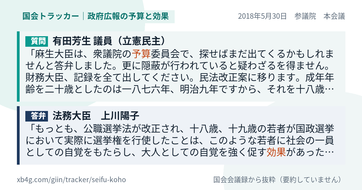 質問と答弁のカード