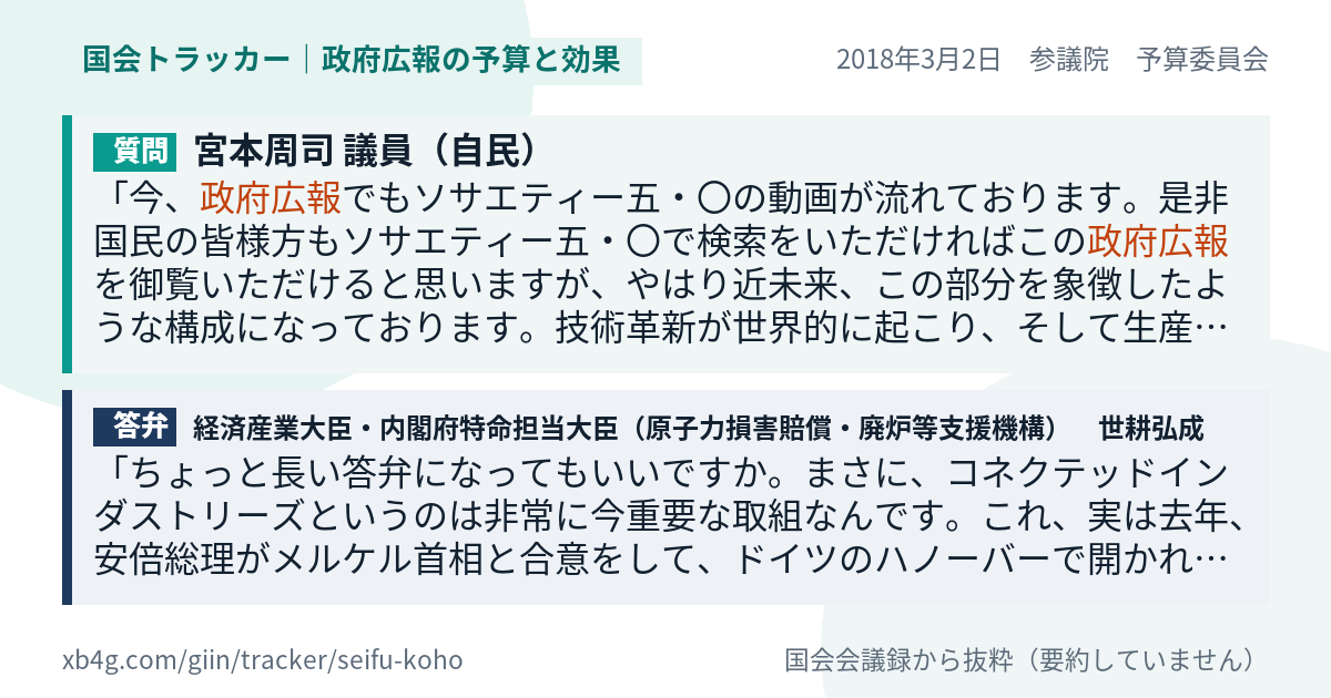 質問と答弁のカード