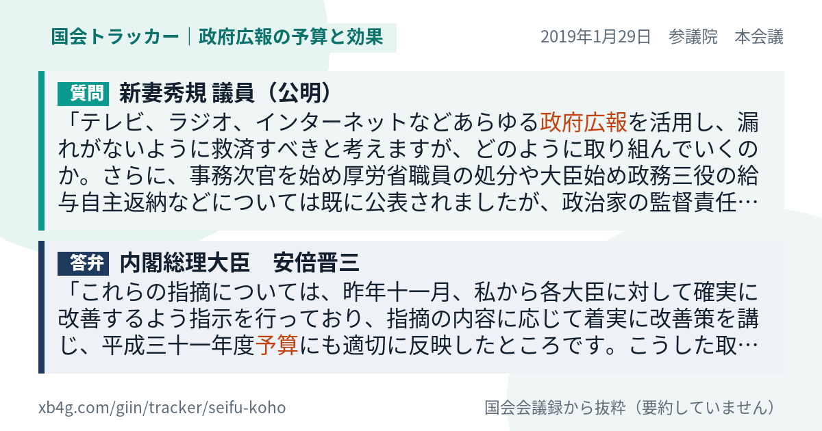 質問と答弁のカード