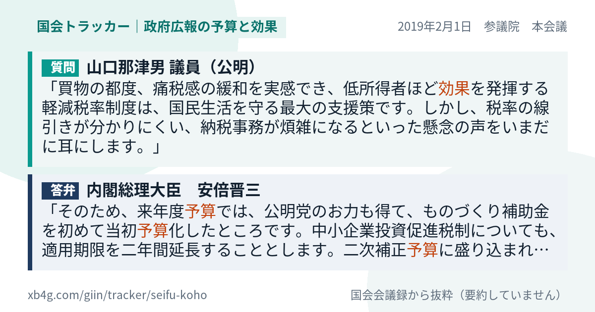 質問と答弁のカード
