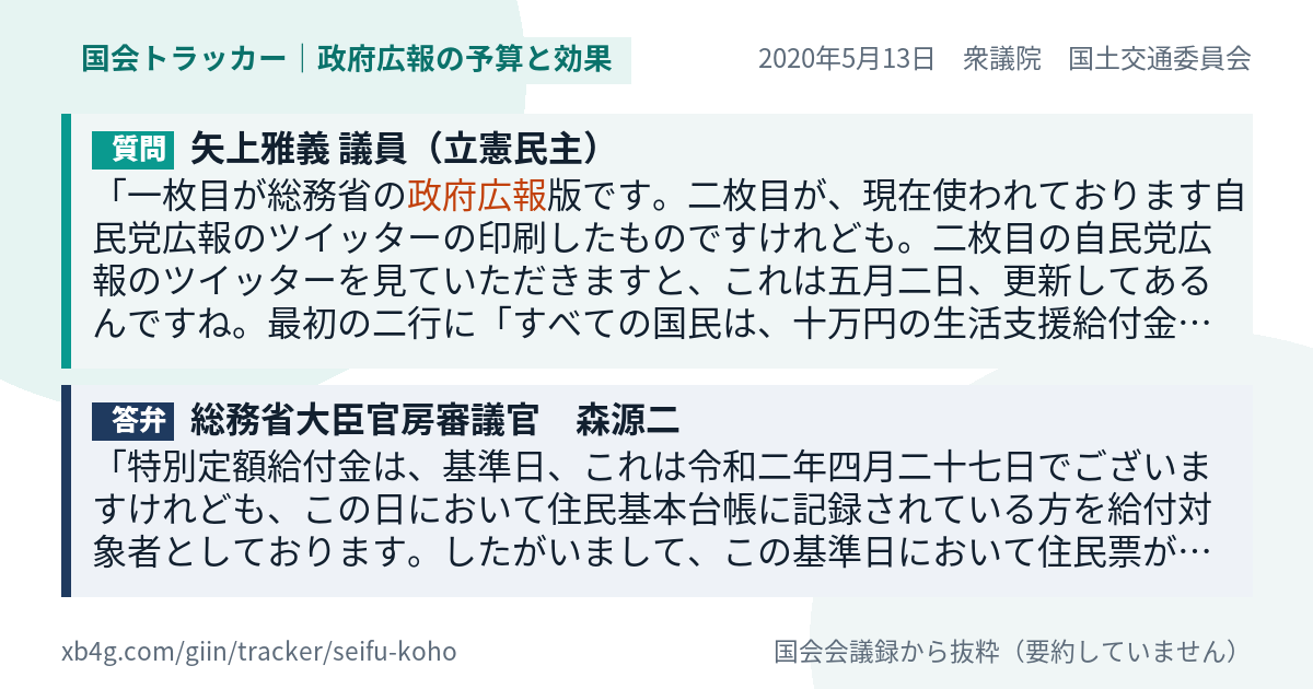 質問と答弁のカード