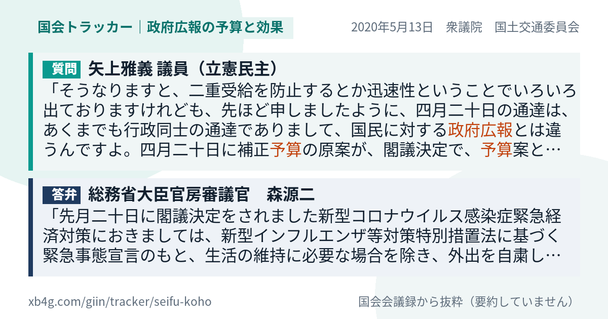 質問と答弁のカード