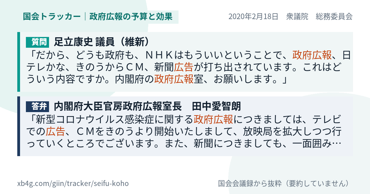 質問と答弁のカード