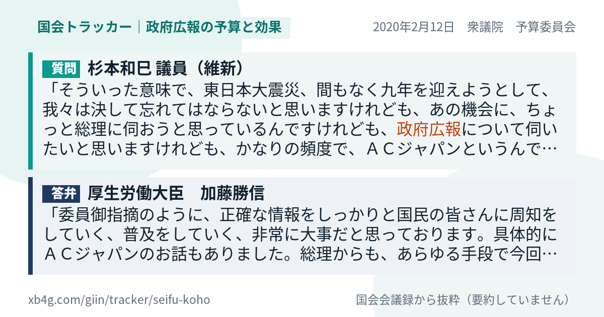 質問と答弁のカード