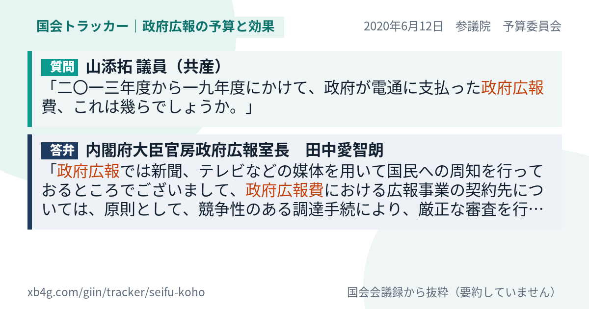 質問と答弁のカード