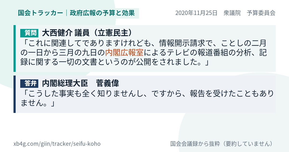 質問と答弁のカード