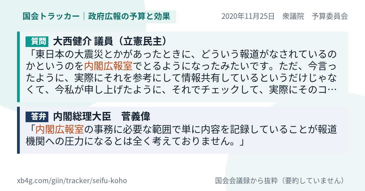 質問と答弁のカード