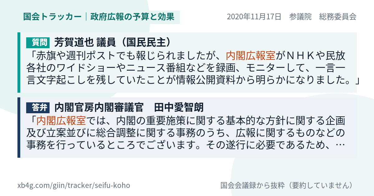 質問と答弁のカード