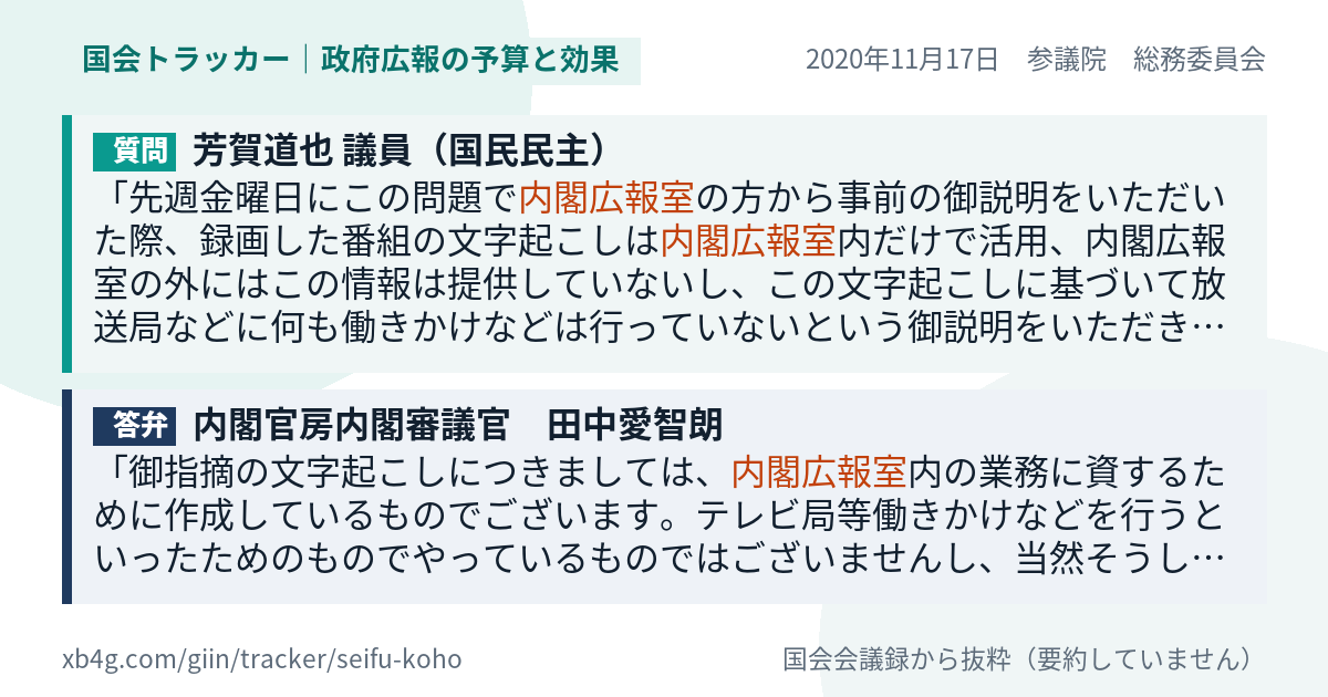 質問と答弁のカード