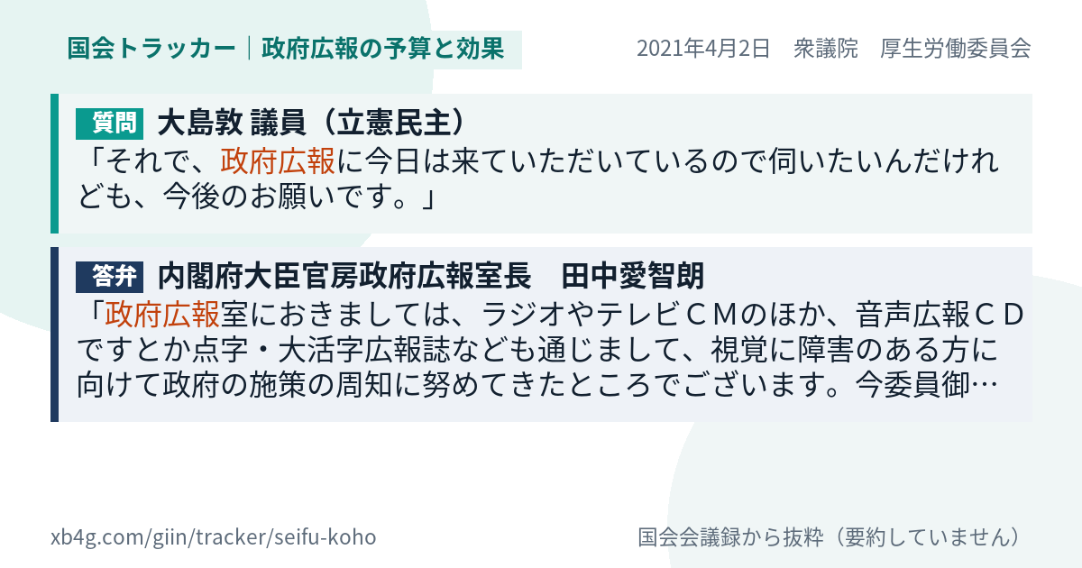 質問と答弁のカード