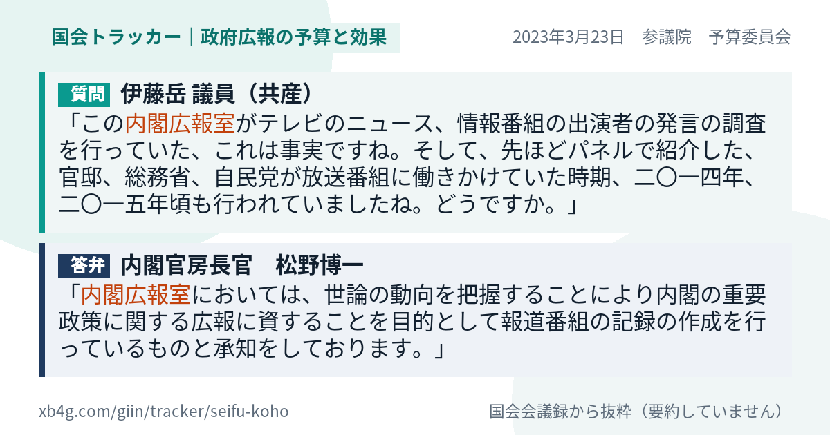 質問と答弁のカード