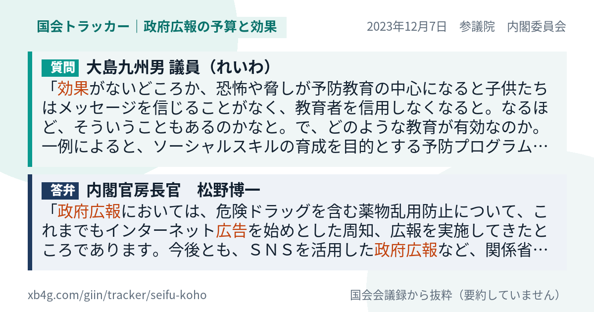 質問と答弁のカード