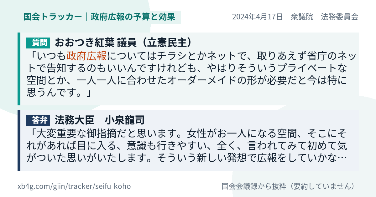 質問と答弁のカード