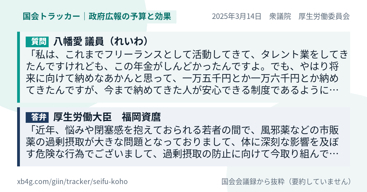 質問と答弁のカード
