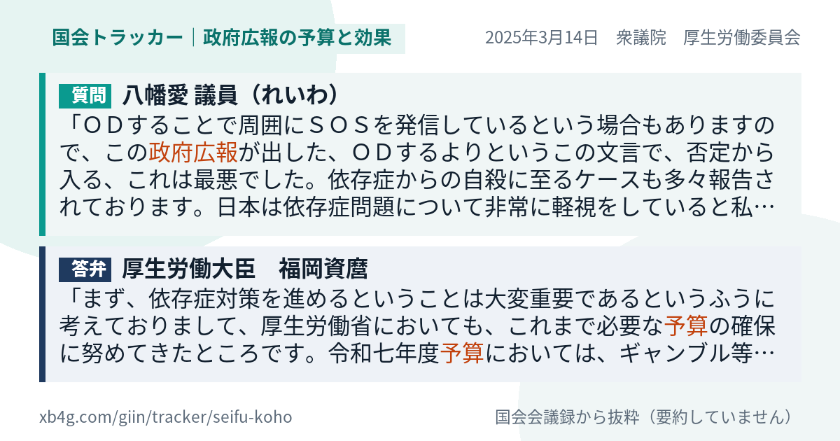 質問と答弁のカード