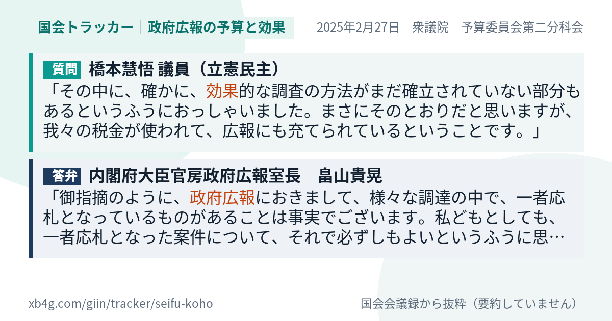 質問と答弁のカード