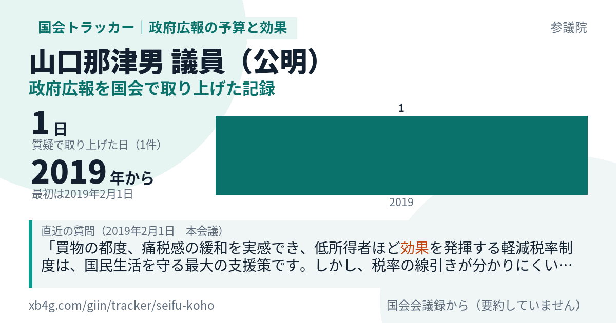 山口那津男議員の記録のカード