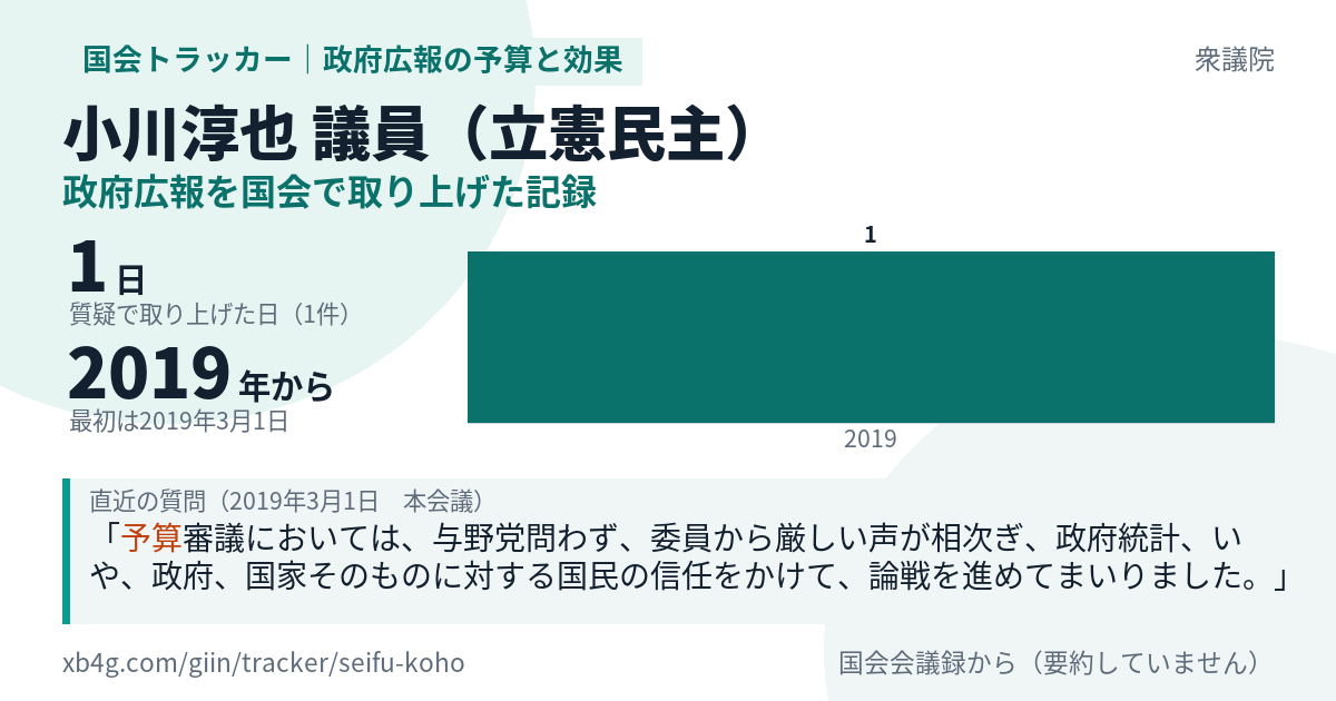 小川淳也議員の記録のカード