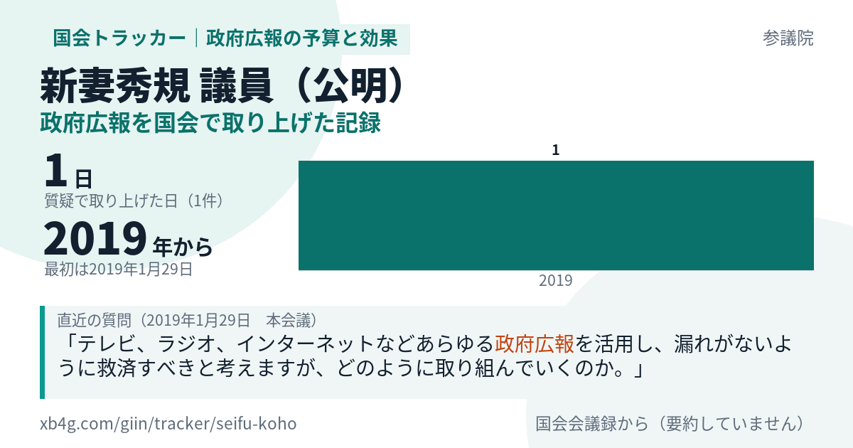 新妻秀規議員の記録のカード