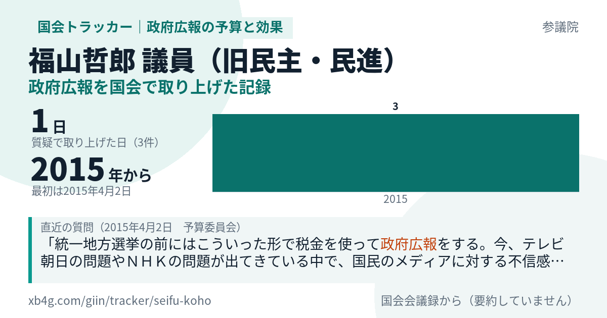 福山哲郎議員の記録のカード