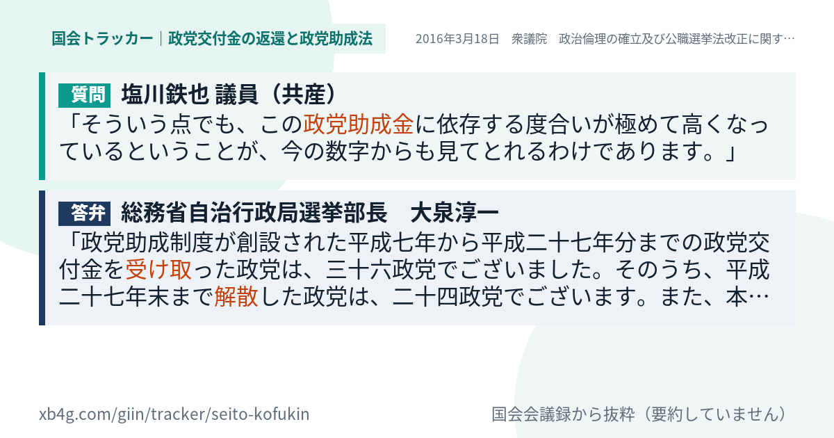 質問と答弁のカード