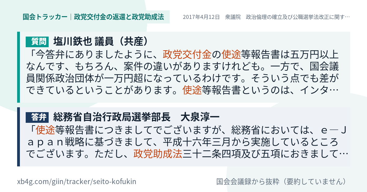 質問と答弁のカード