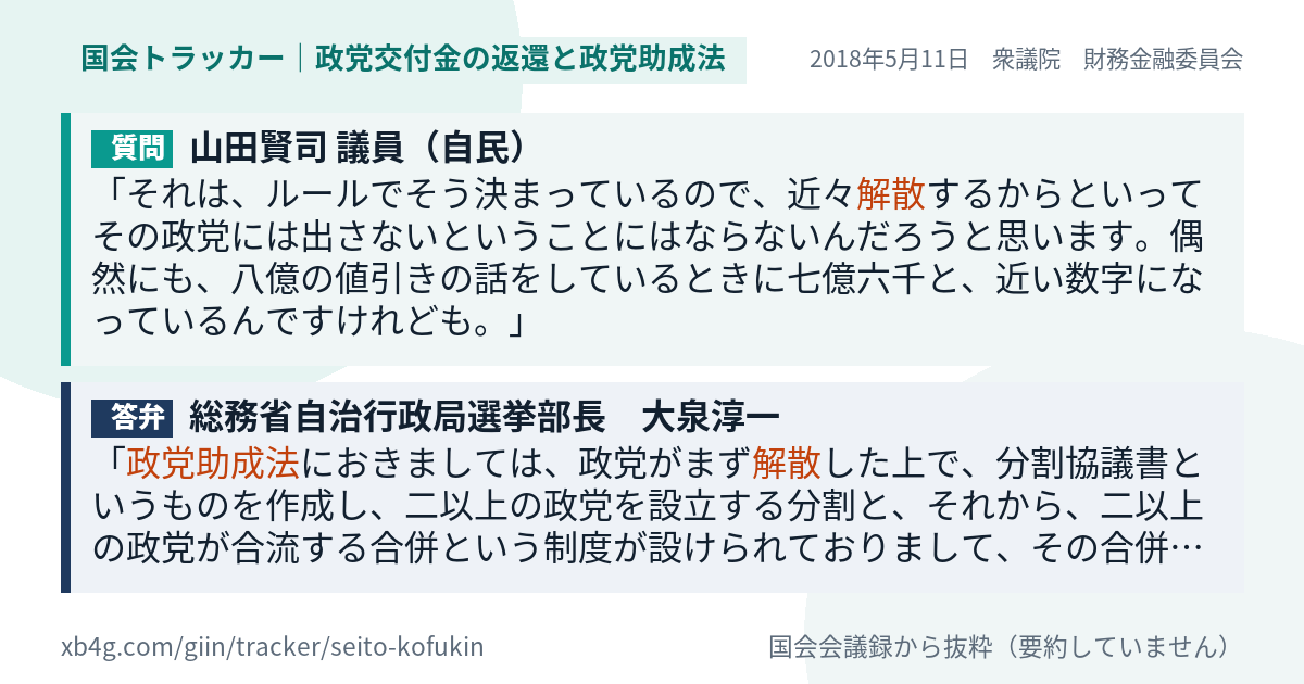質問と答弁のカード
