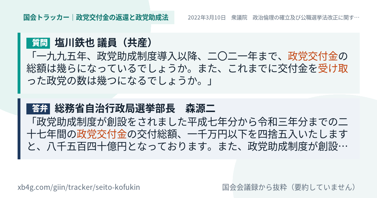 質問と答弁のカード
