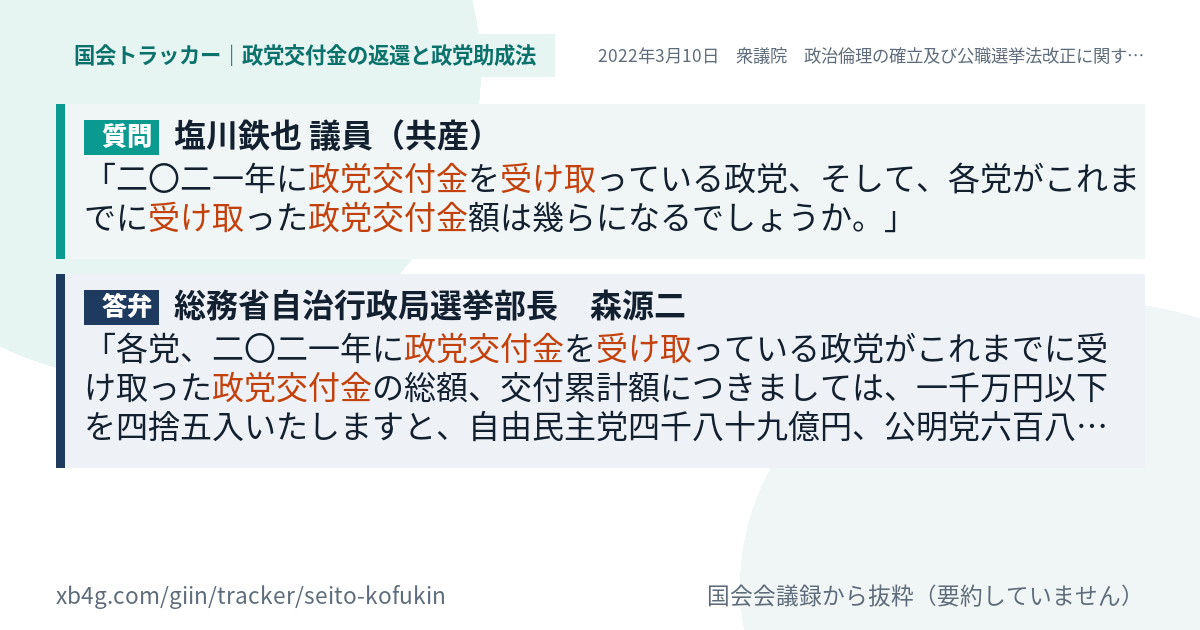 質問と答弁のカード