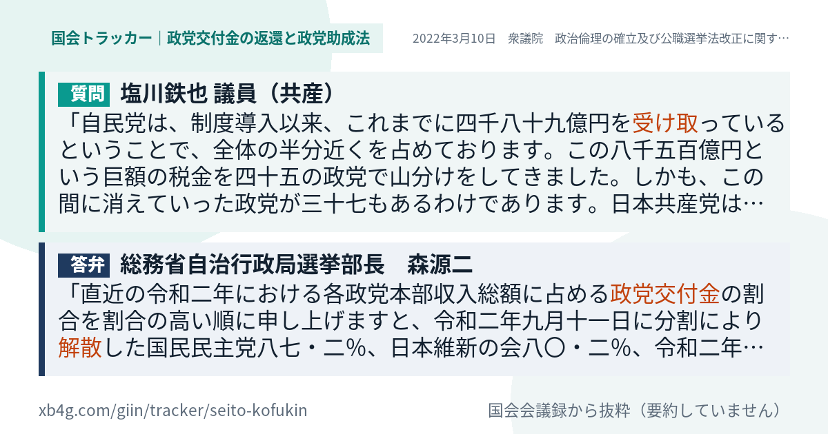 質問と答弁のカード