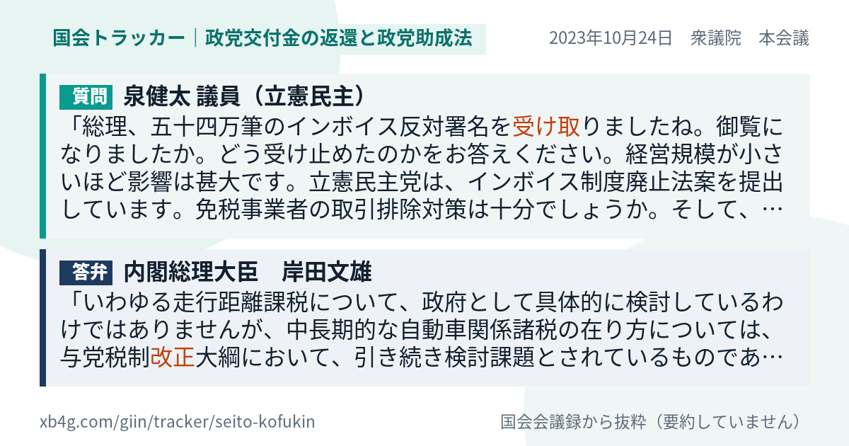 質問と答弁のカード