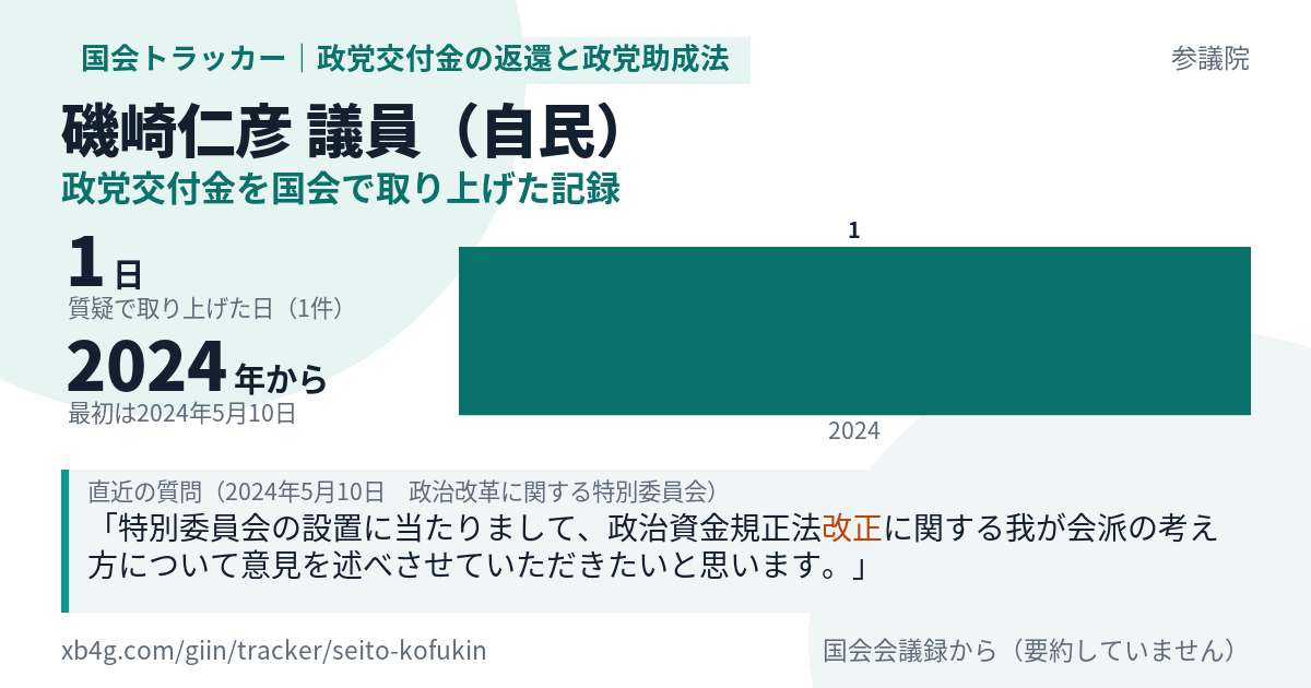 磯崎仁彦議員の記録のカード