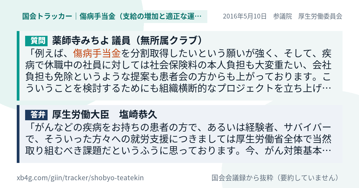 質問と答弁のカード