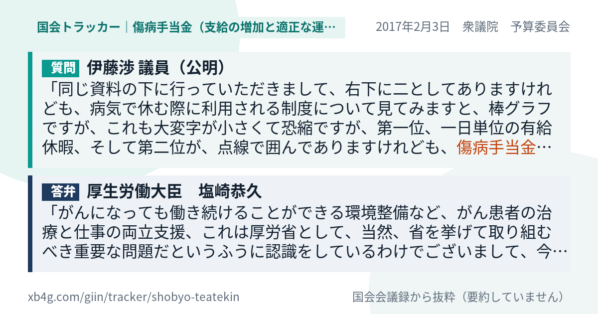 質問と答弁のカード