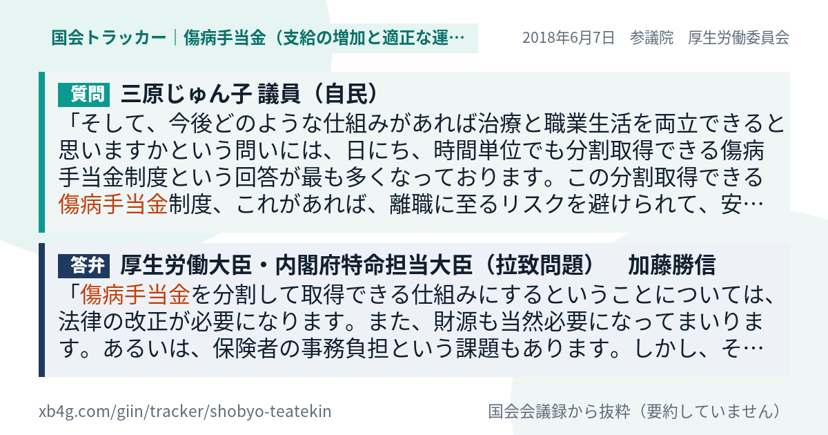 質問と答弁のカード