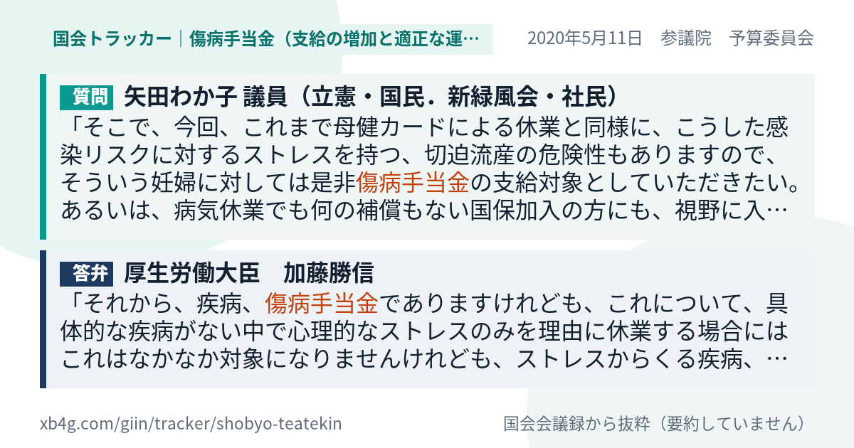 質問と答弁のカード