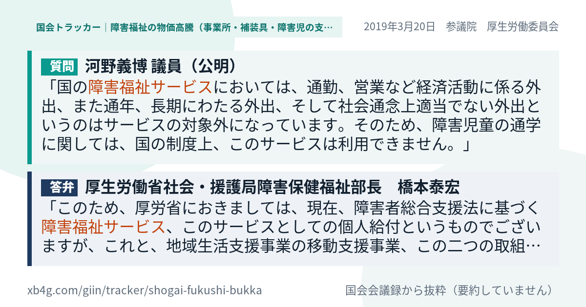 質問と答弁のカード