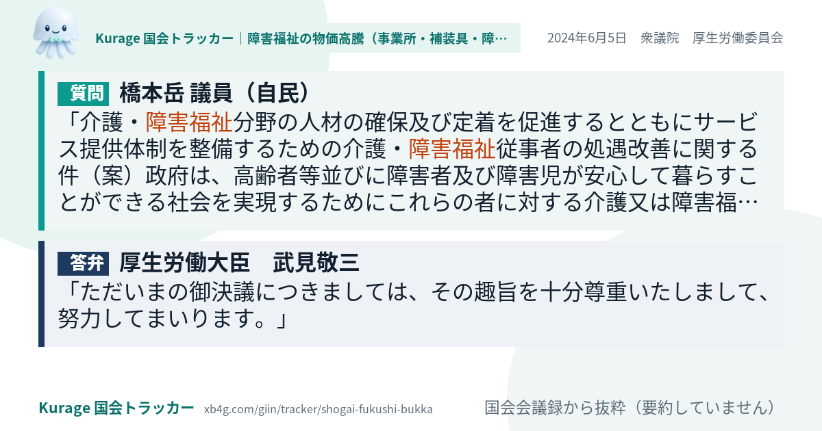 質問と答弁のカード