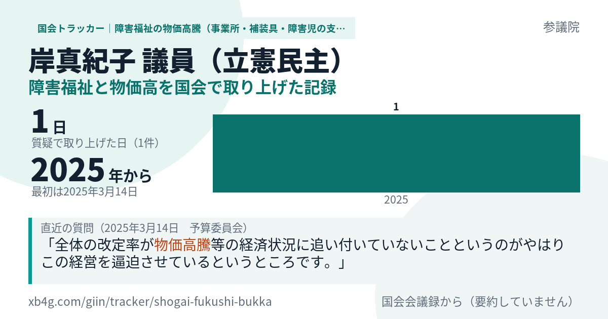岸真紀子議員の記録のカード