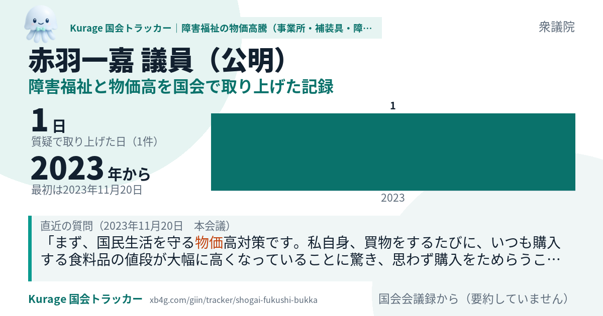 赤羽一嘉議員の記録のカード