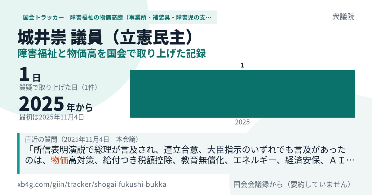 城井崇議員の記録のカード