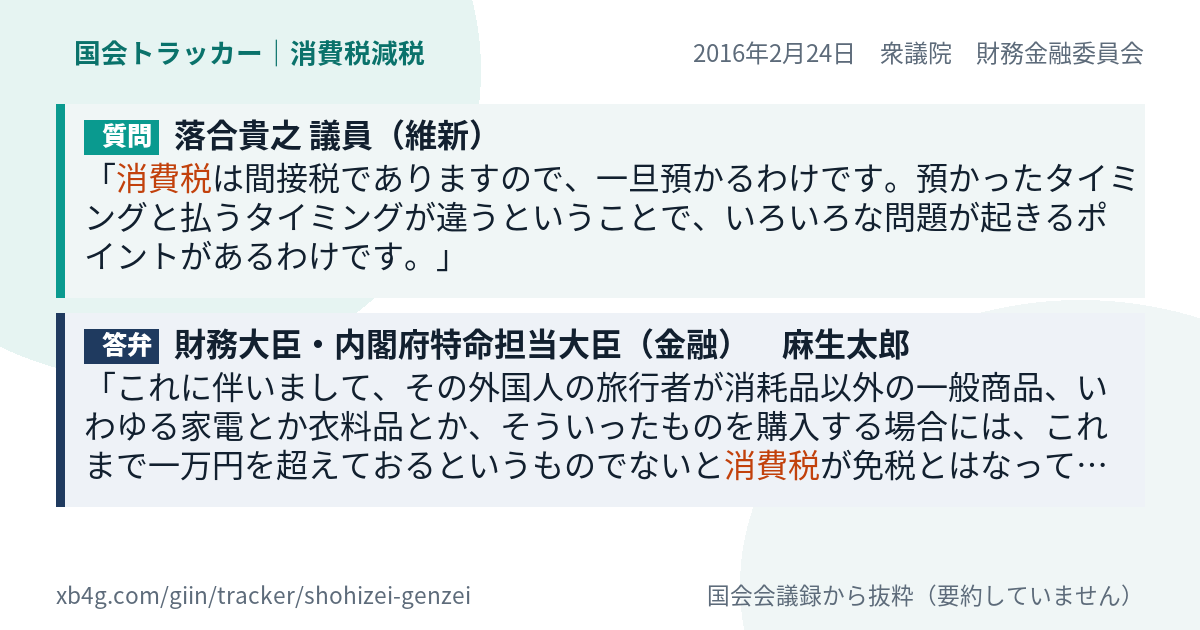 質問と答弁のカード