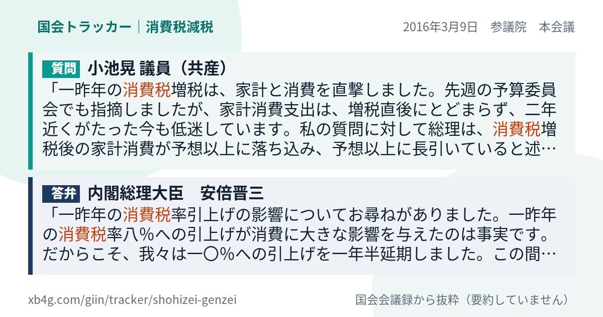 質問と答弁のカード