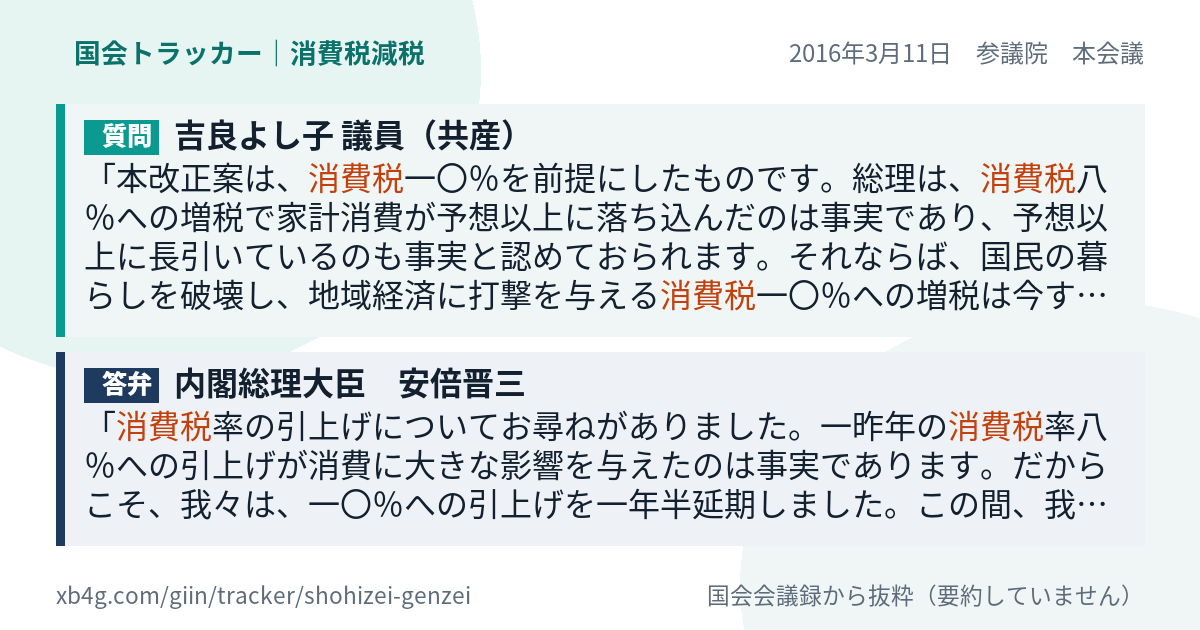 質問と答弁のカード