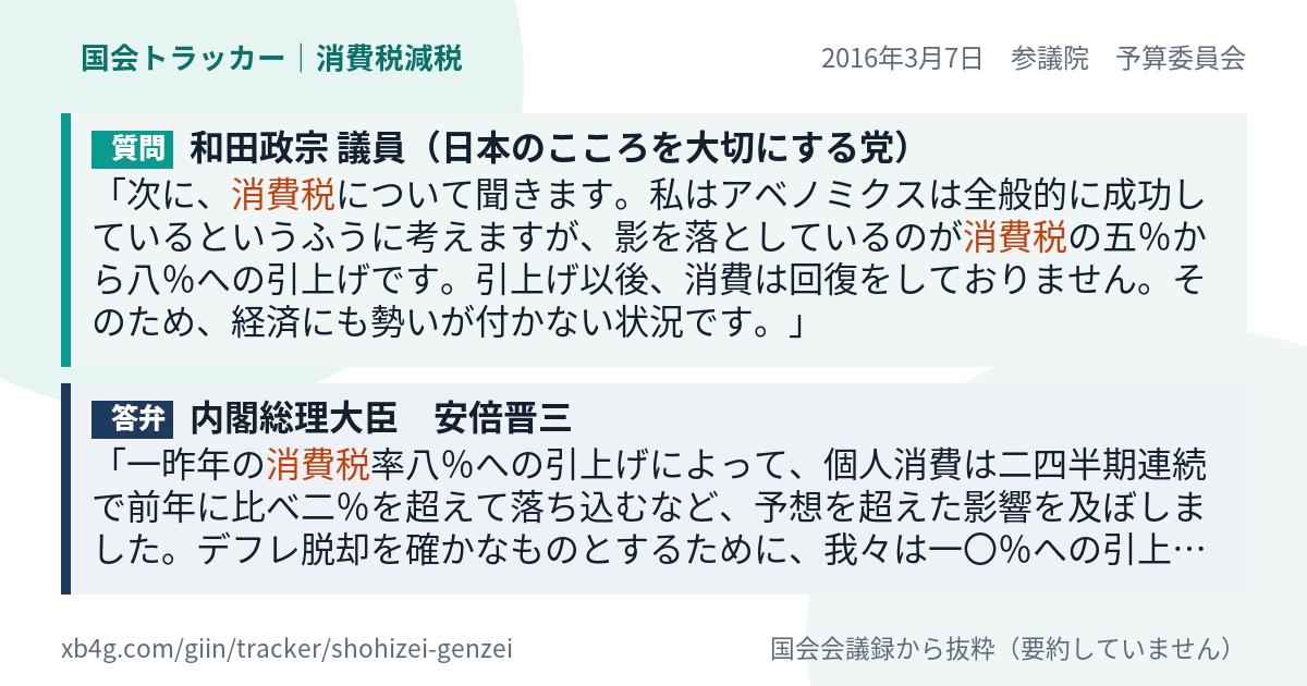 質問と答弁のカード