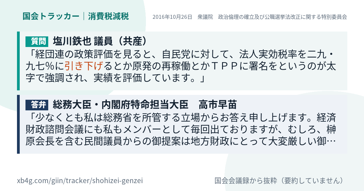 質問と答弁のカード