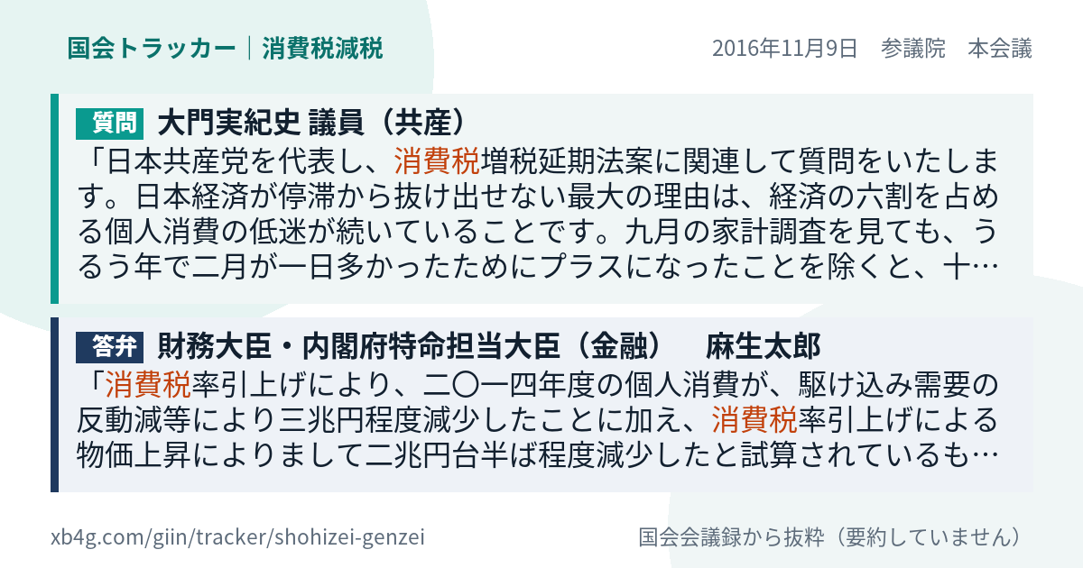 質問と答弁のカード