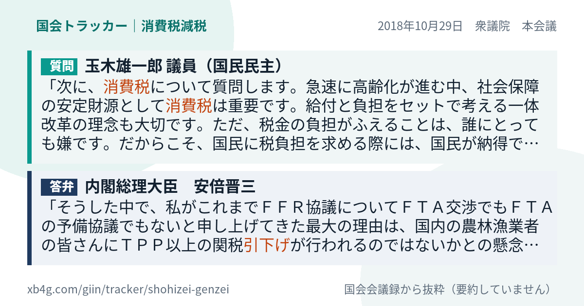 質問と答弁のカード
